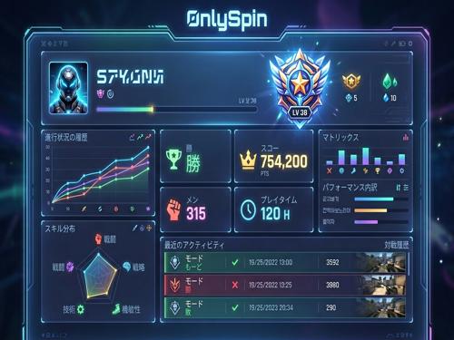 Slotrun istatistik panosu arayüzü